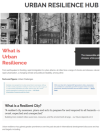 Urban Resilience Hub